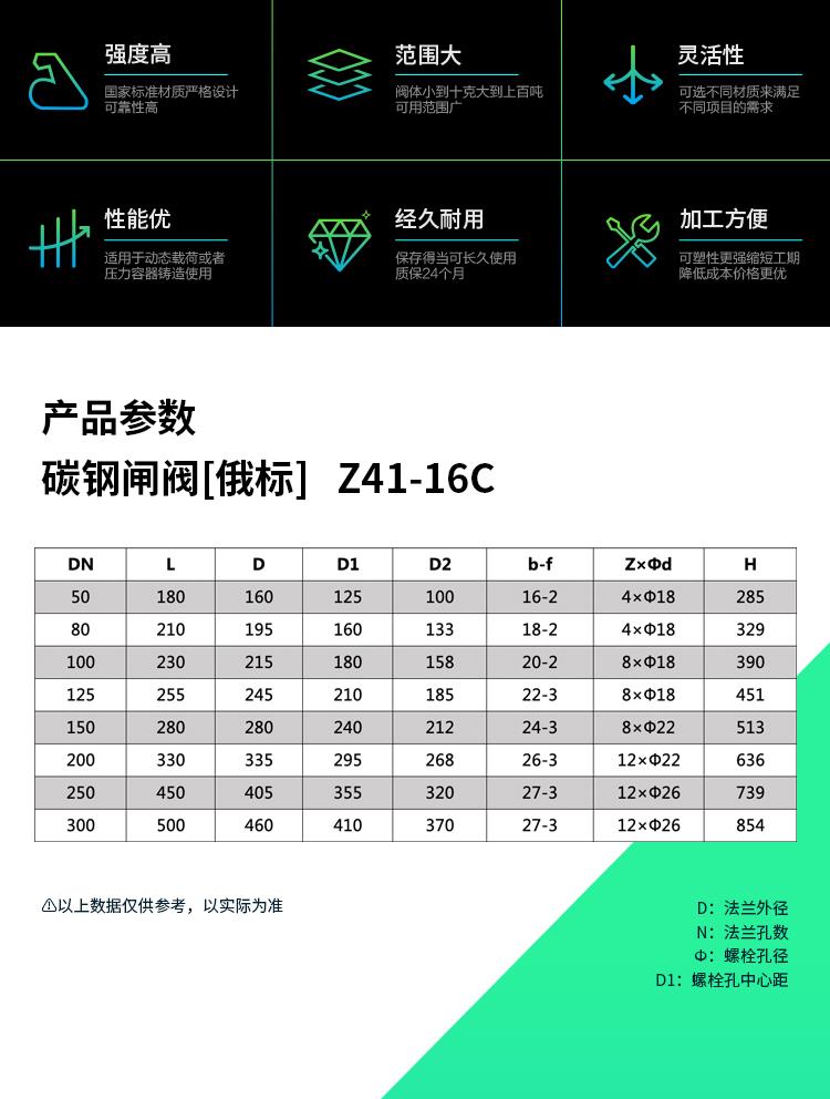 筑宁乾俄标闸阀z4116c碳钢法兰闸阀dn50硬密封阀门