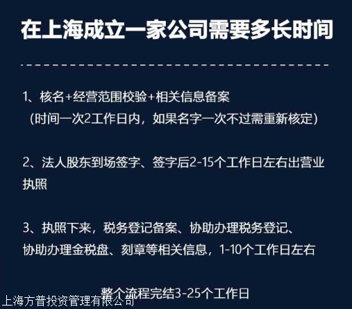 在上海市注册公司条件