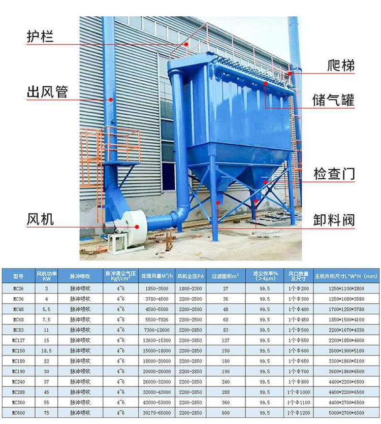 河北华强湿式静电除尘器布袋除尘器高压静电除尘器可定制