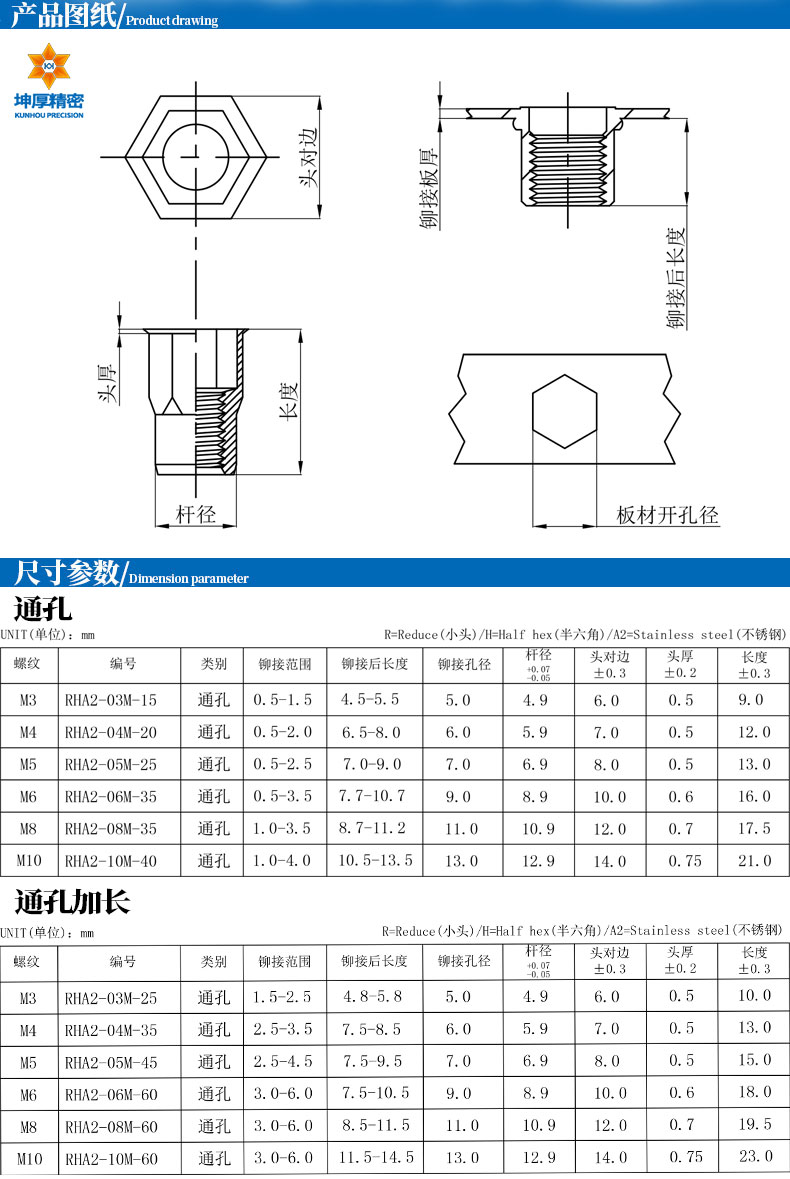 小沉头铆螺母不锈钢304拉铆螺母小头内外半六角m3m4m5m6m8m10