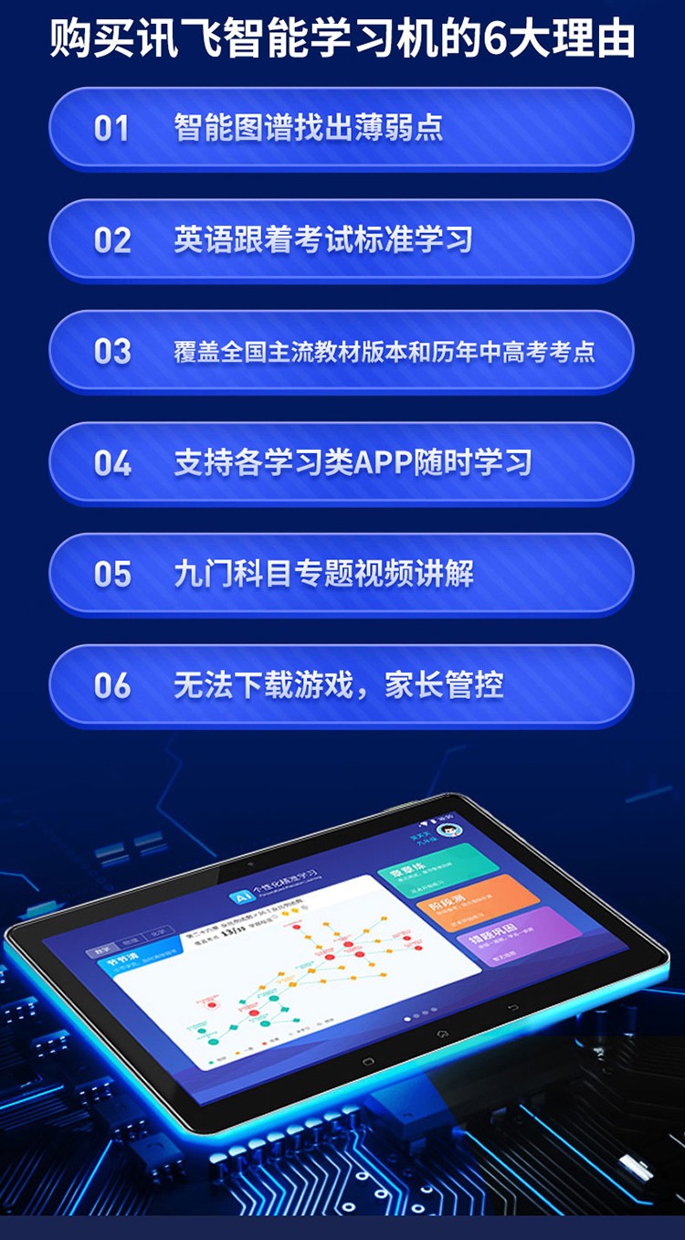 科大讯飞学习机适合中小学使用x1x2pro