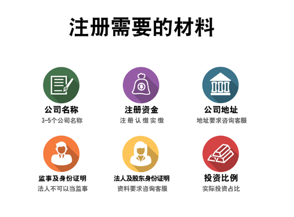 杨浦区殷行街道注册公司 上海工商注册 工商变更法人股东
