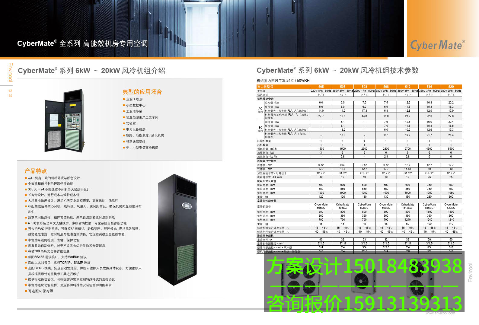 英维克envicool ct医疗设备恒温恒湿空调品牌排行榜 精密空调