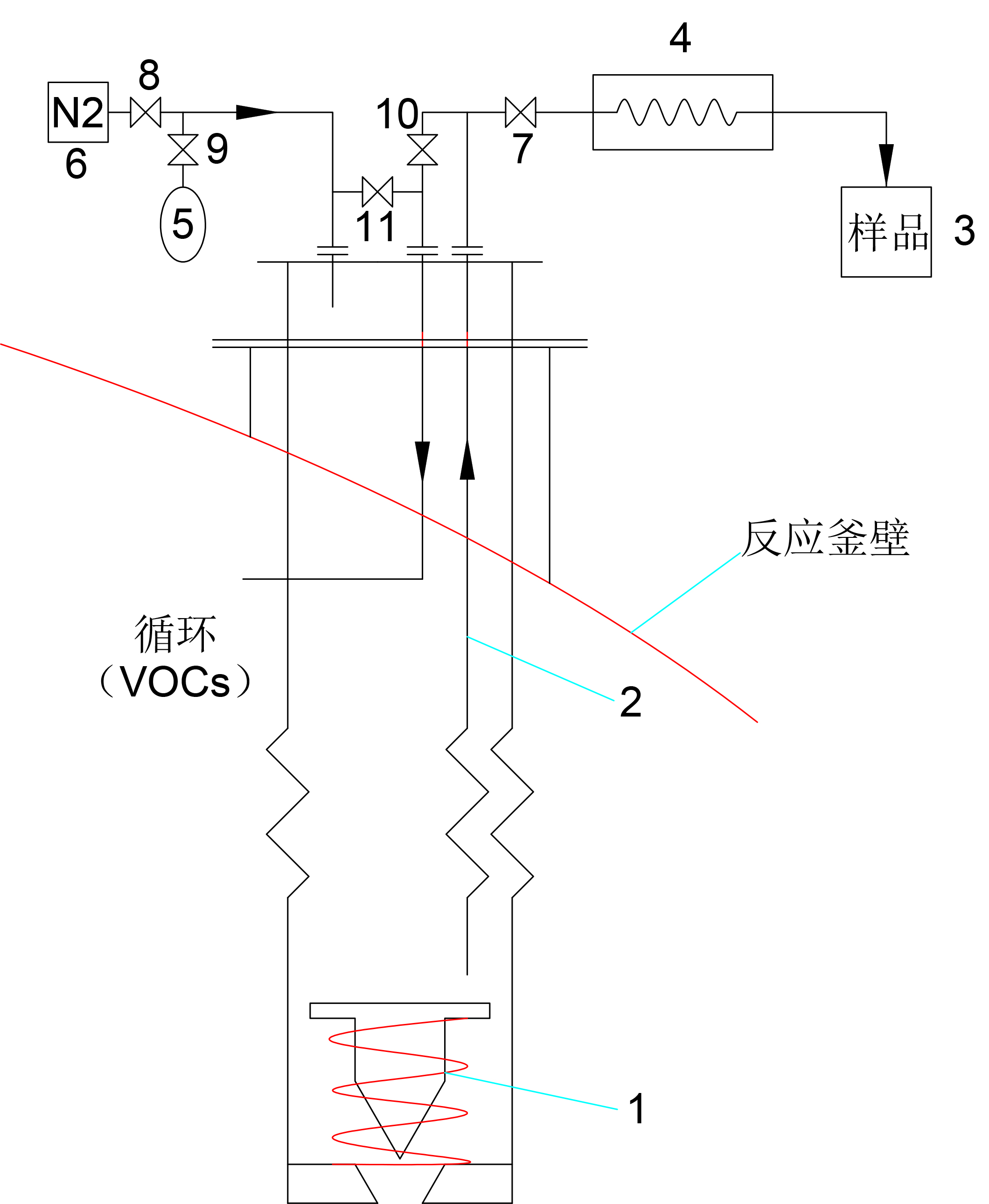 反应釜密闭取样器