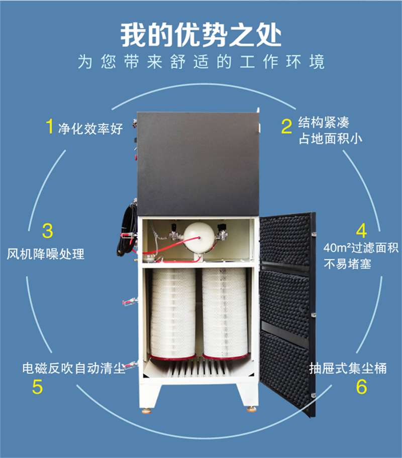机械设备 清洗,清理设备 工业吸尘设备 江苏洁威科大风量工业除尘器w
