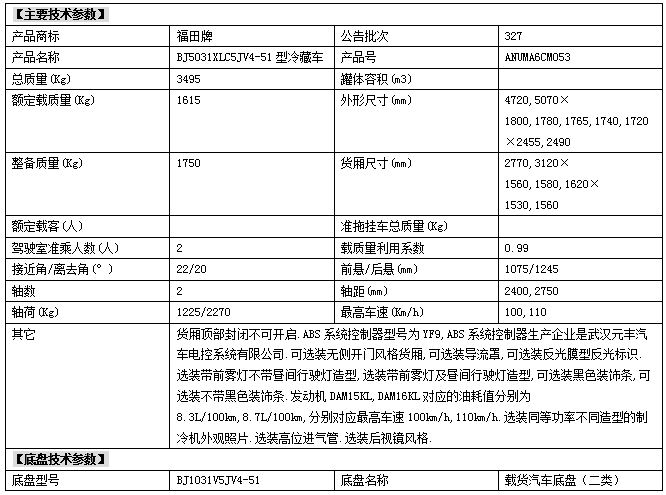 湖北兴程专用汽车有限公司 产品展厅>福田祥菱m1冷藏车国六有现车,可