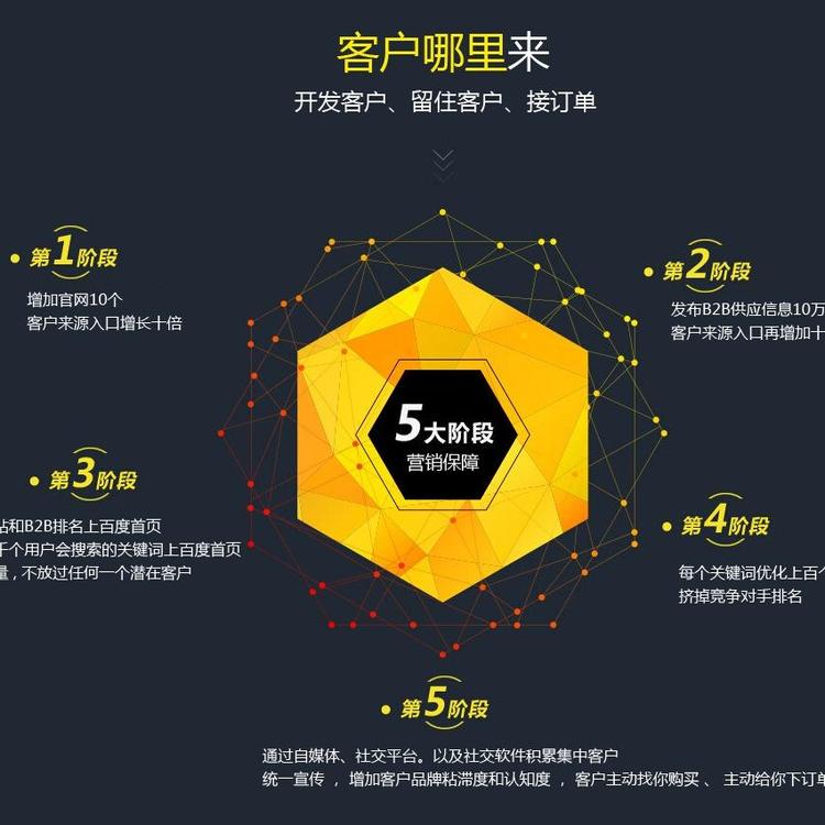 公司网站后台搭建 百度关键词自然排名定制专属网站 佛山百度推广设计工