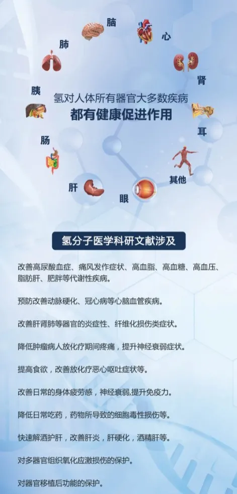 为什么要吸氢气有什么作用