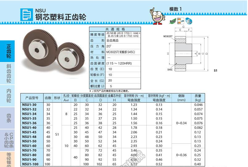 khk正齿轮nsu钢芯塑料不锈钢轮毂正齿轮日本khk小原齿轮授权