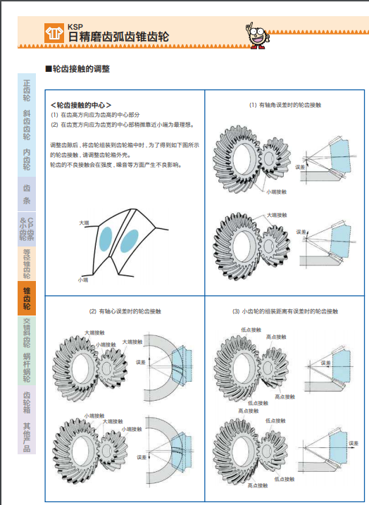 khk齿轮ksp日精磨齿弧齿锥齿轮日本khk小原斜齿轮代理