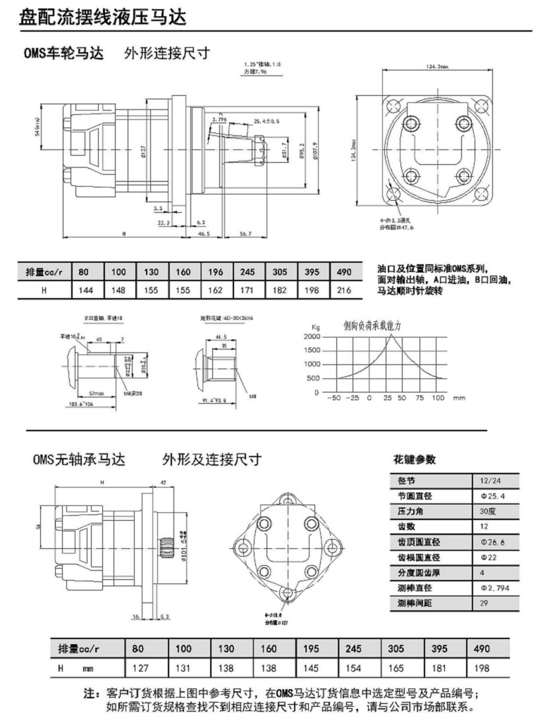 bmts-630,液压马达,技术参数