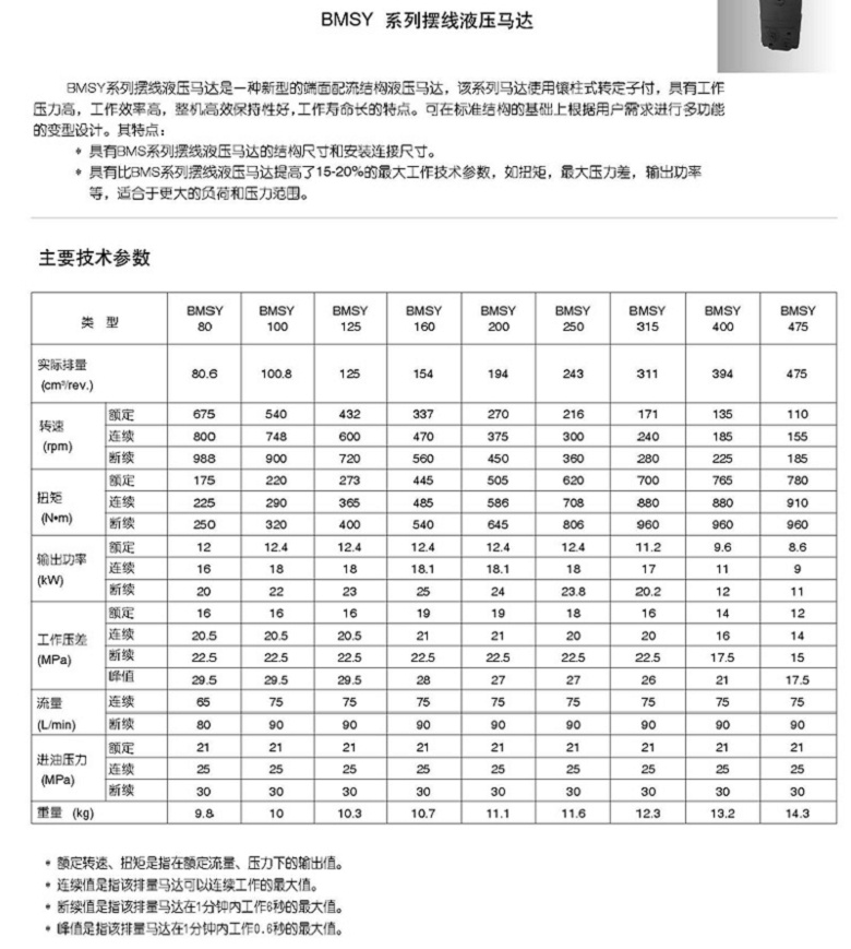 foz-50,液压马达,技术参数