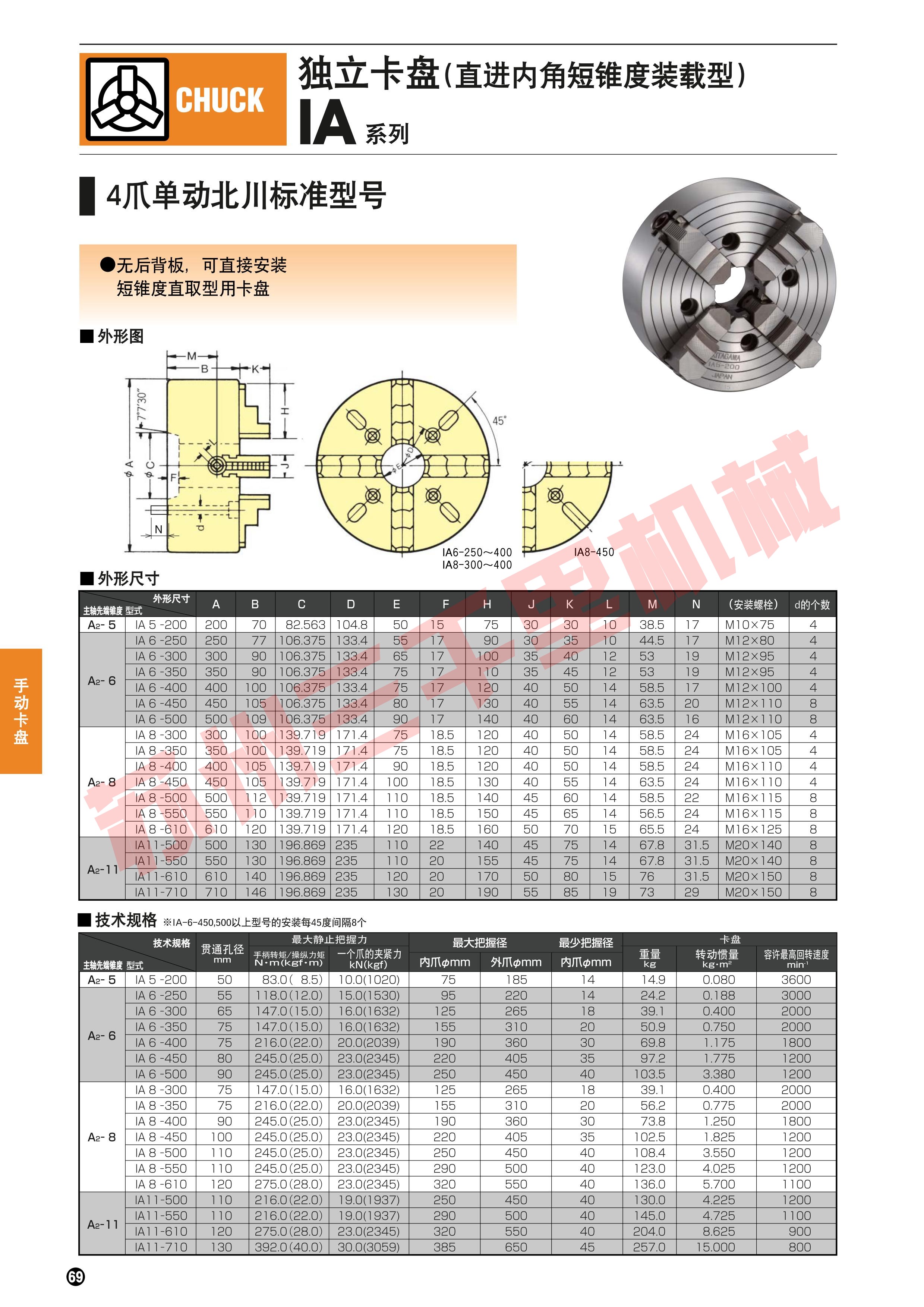 6-450_日本独立卡盘ia 8-450_日本卡盘ia 6-400价 格 面议 产品型号