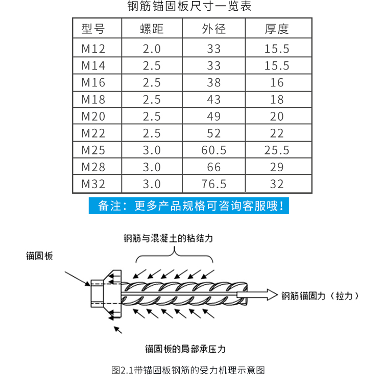 m40钢筋锚固板品质优良安达机械12钢筋固定板适用建筑工程