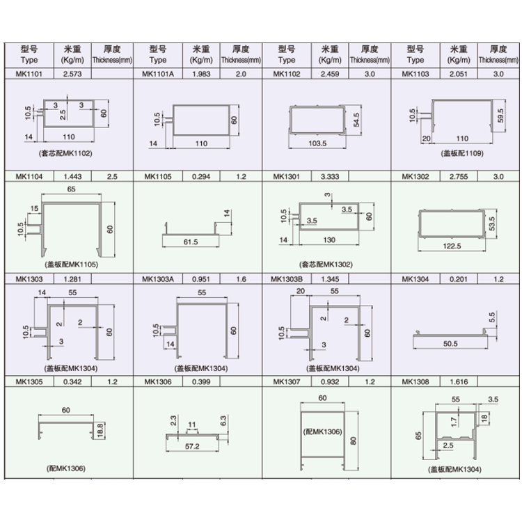 铝型材 湖北罗翔工业铝型材 mk系列幕墙铝型材加工厂家