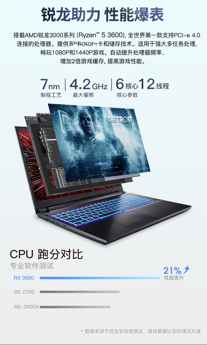 m7e6s3-m7-e6s3-m7e6s3