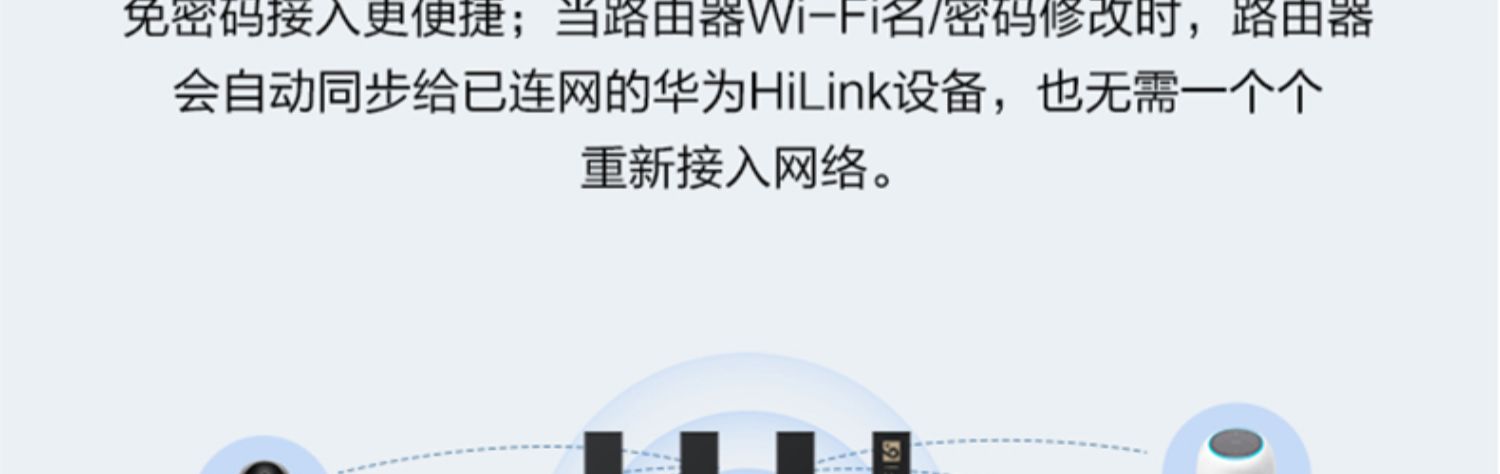 华为路由ax3pro四核wifi6千兆端口3000m无线速率上网保护碰联网学生