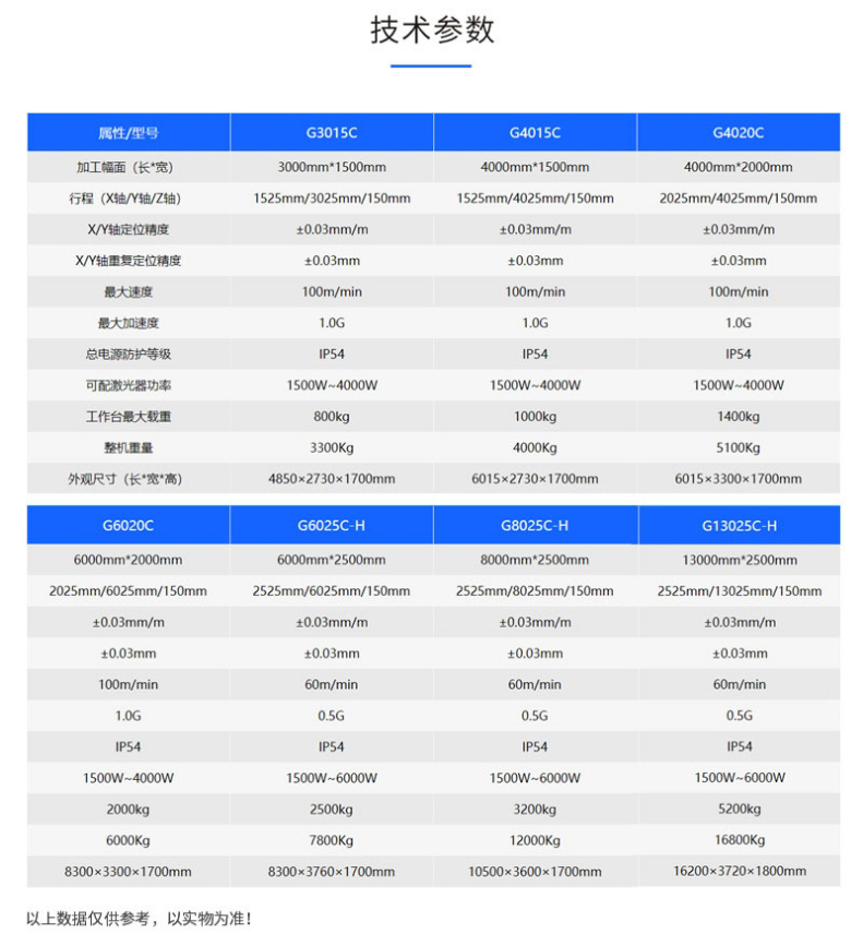 敞开式激光切割机价格 金属材料激光切割机厂家 众腾