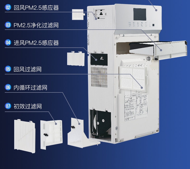 松下新风系统家用壁挂式换气系统室内智能双向流全热交换器新风机