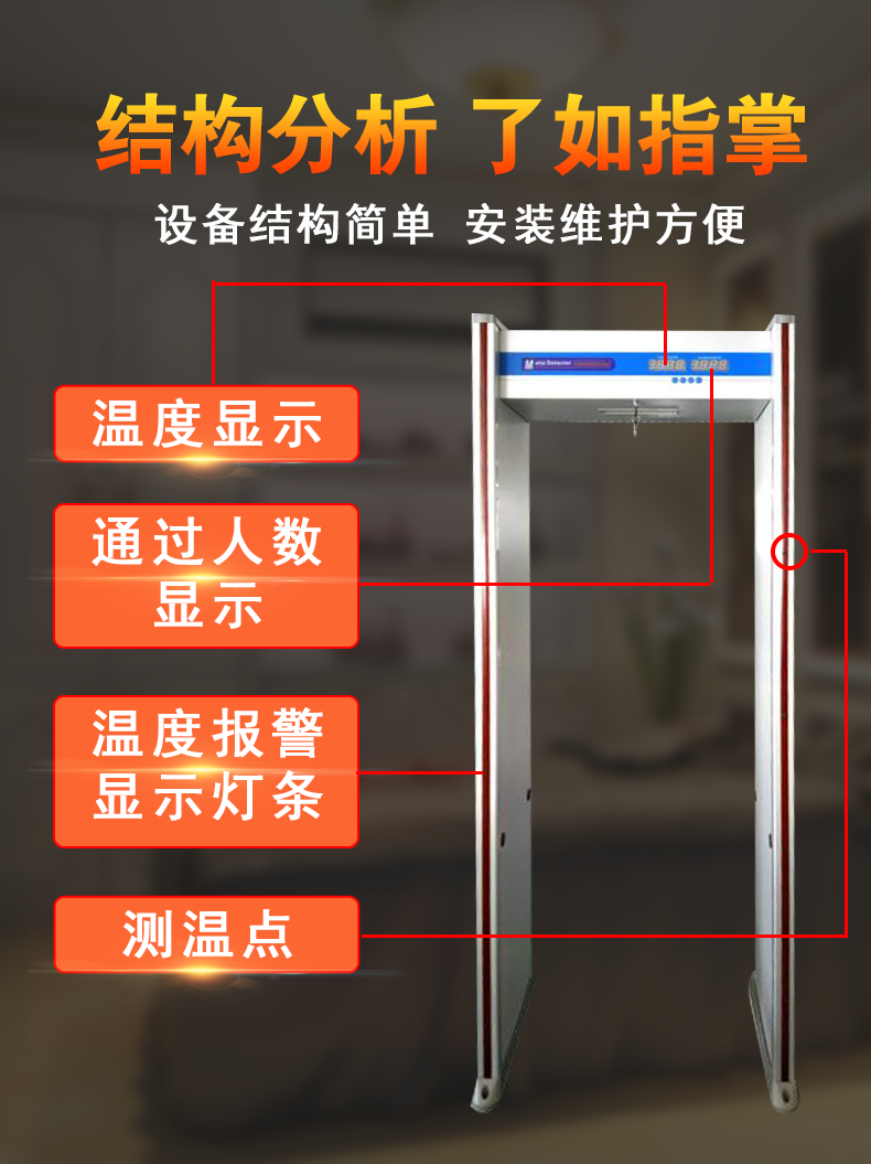 人体红外测温门安检门金属探测学校语音播报通过式体温检测门