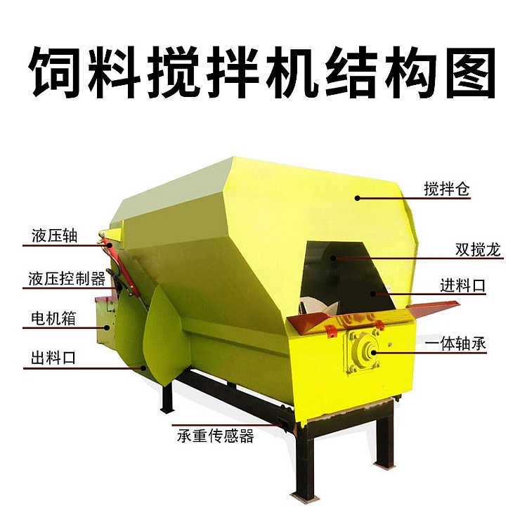 使用方便拌料机r系列减速器拌草机