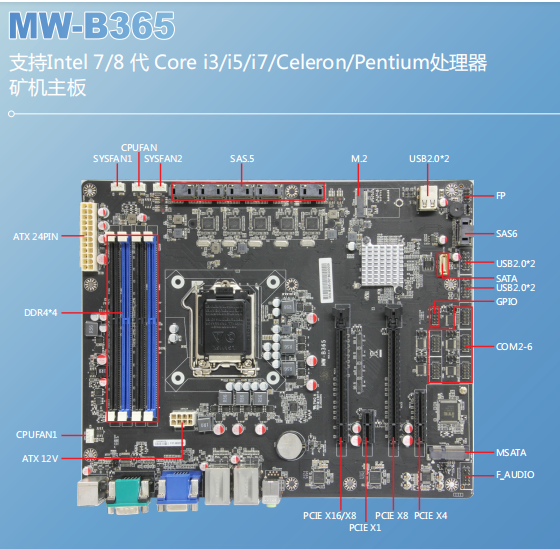 b365英特尔78代cpu工业存储主板一体机双网6串m2扩展6sata存储