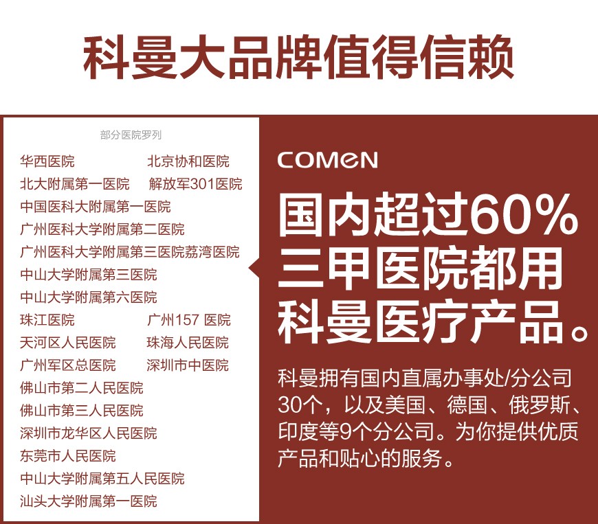 深圳科曼医疗设备有限公司厂家深圳产地否加工定制普通病房,急诊室