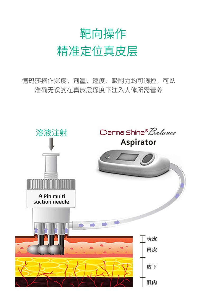 欣姿第四代德玛莎水光仪供应商