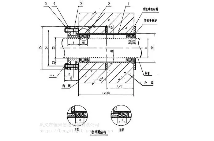 防水套管厂家dn300a型柔性防水套管批发价格