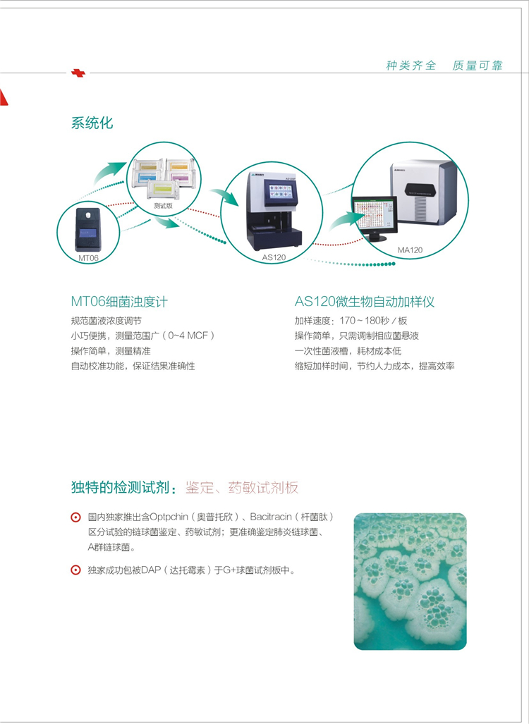 微生物鉴定药敏分析仪全自动微生物细菌鉴定美华ma120