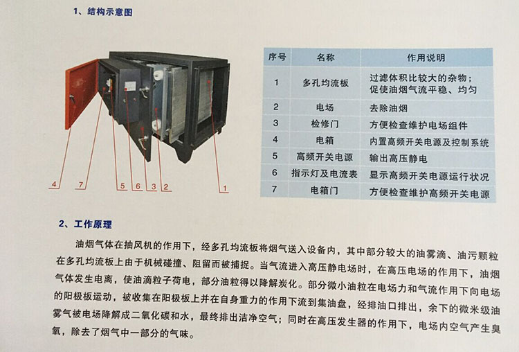 静电式油烟净化器 九洲油烟净化器90%净化率