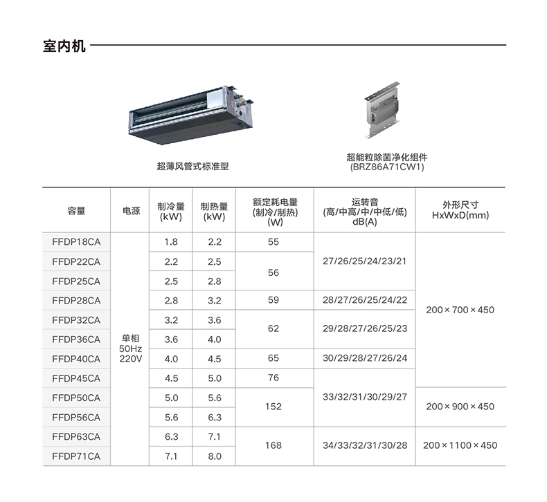 daikin大金中央空调家用一拖三3匹多联机中小户型vrvb舒适款