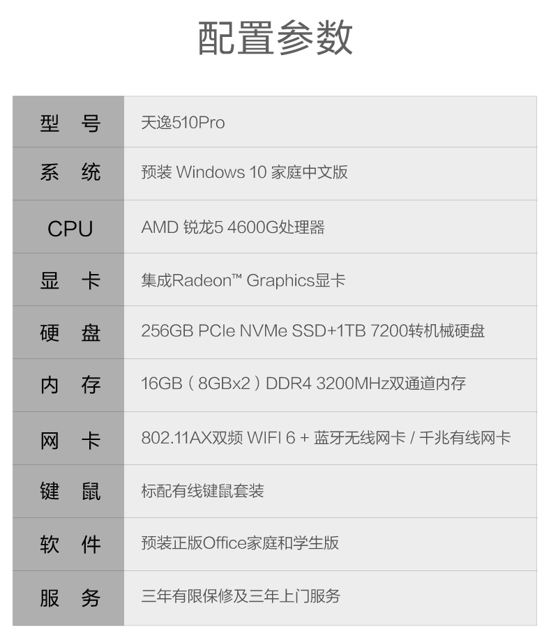 商务办公推荐联想天逸510pro台式机电脑主机企业采购主机联想电脑台式