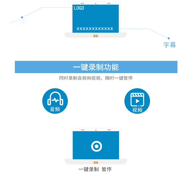 学校微课慕课制作设备网课软件硬件录播直播导播虚拟背景