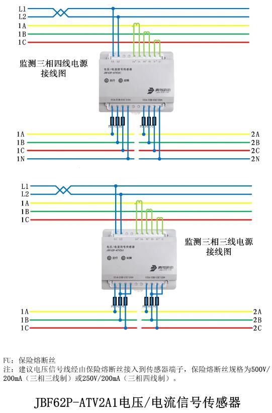 青鸟jbf62p-atv2a1三相双路电压/电流信号传感器