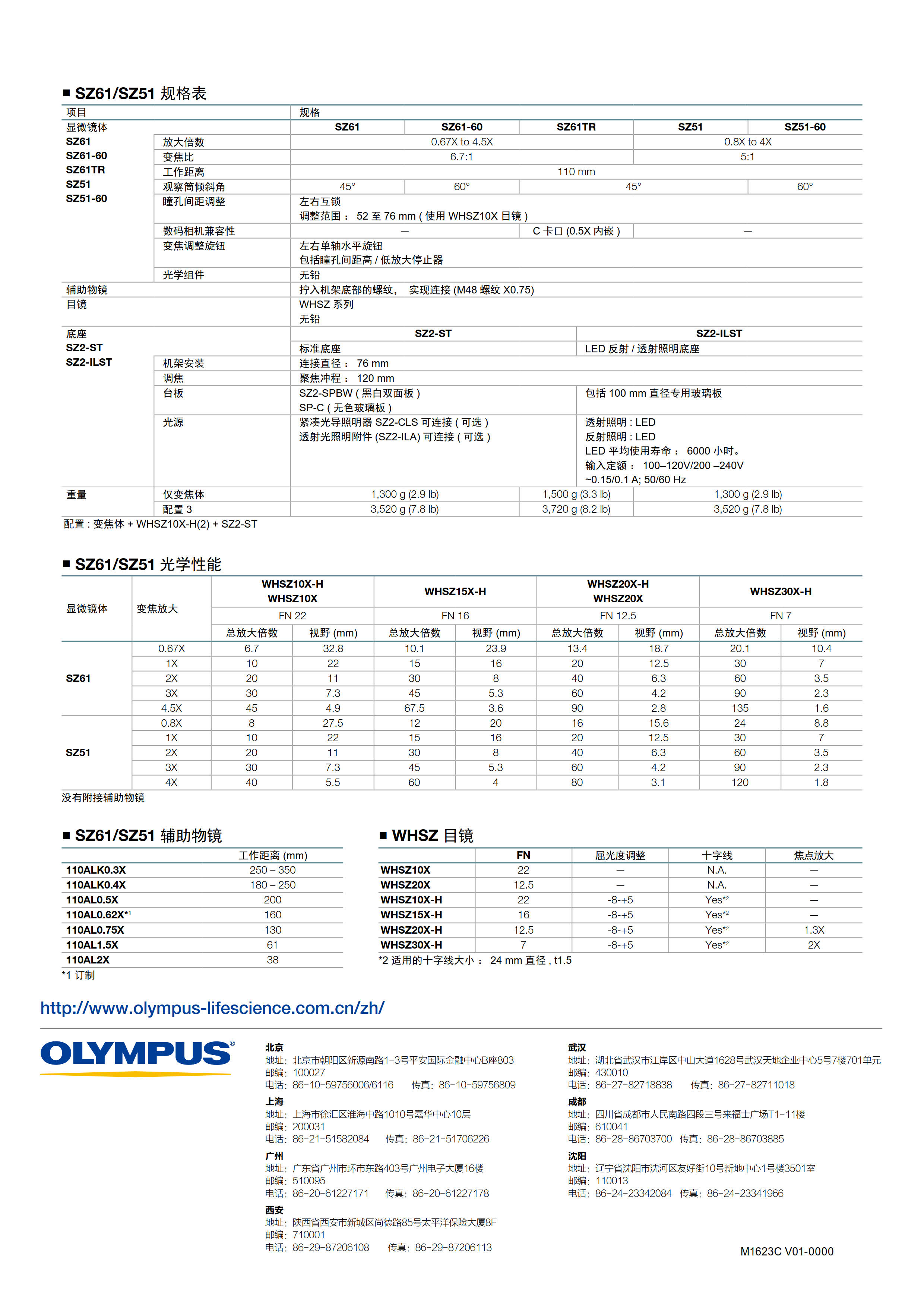 日本奥林巴斯sz61体视显微镜