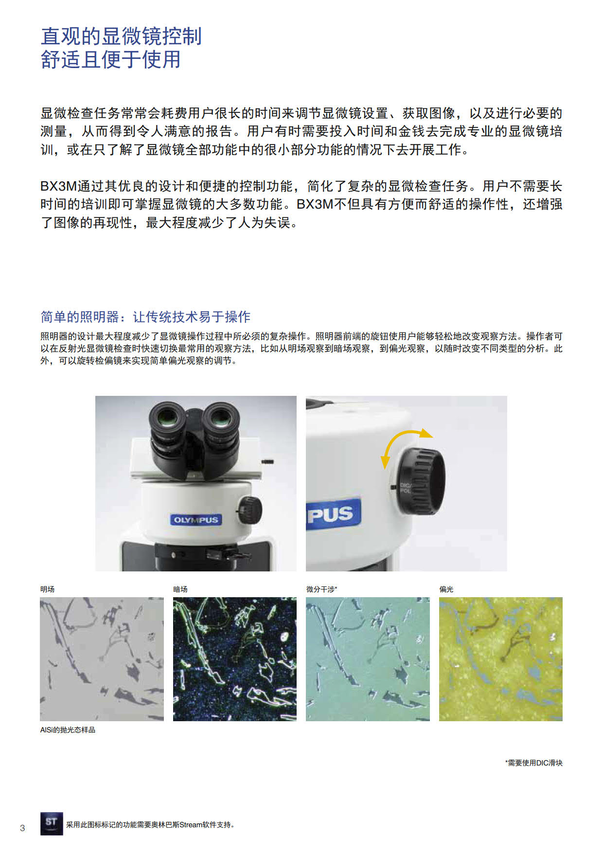 日本奥林巴斯bx53科研级偏光显微镜