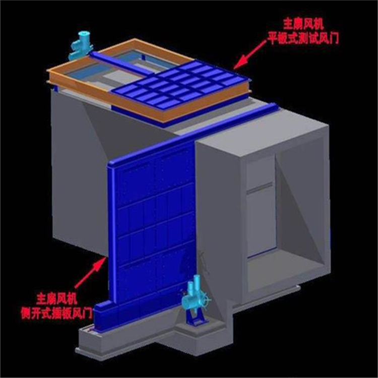 电动插板风门/主风机电动测式侧式插板风门作用及使用