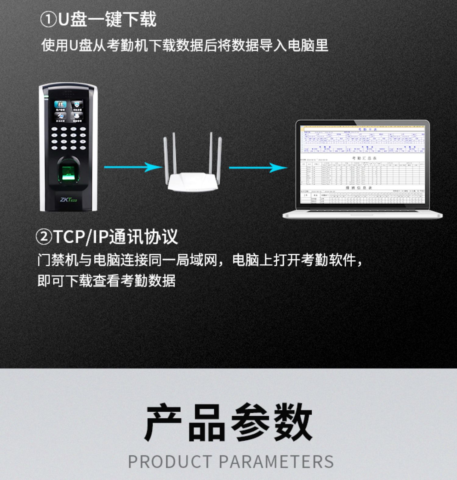 中控智慧f7plus指纹密码办公室考勤门禁系统一体机电磁力锁套装