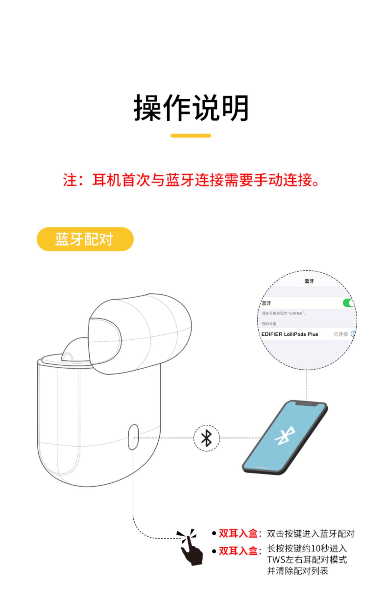 漫步者lollipodsplus蓝牙耳机真无线双耳降噪半入耳式运动游戏超长