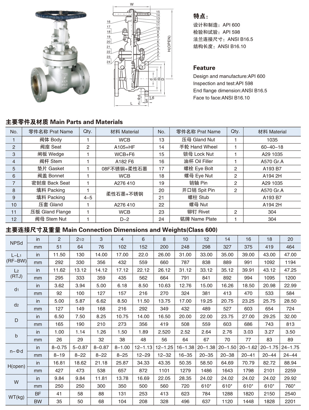 美标法兰闸阀衬氟不锈钢闸阀国标闸北凯聚特阀门