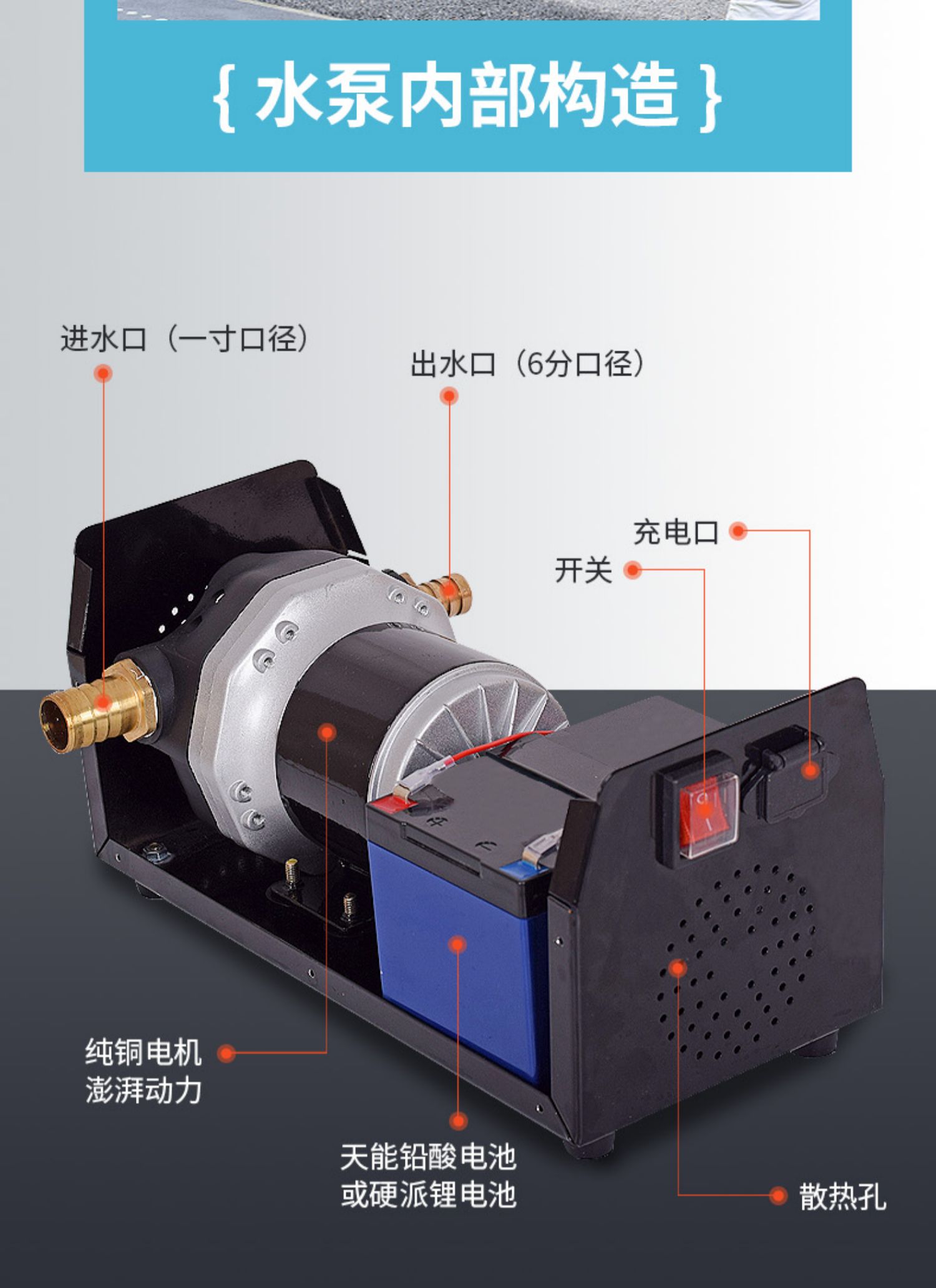 充电浇菜水泵农用灌溉抽水机12v大功率自吸隔膜泵家用小型抽水泵