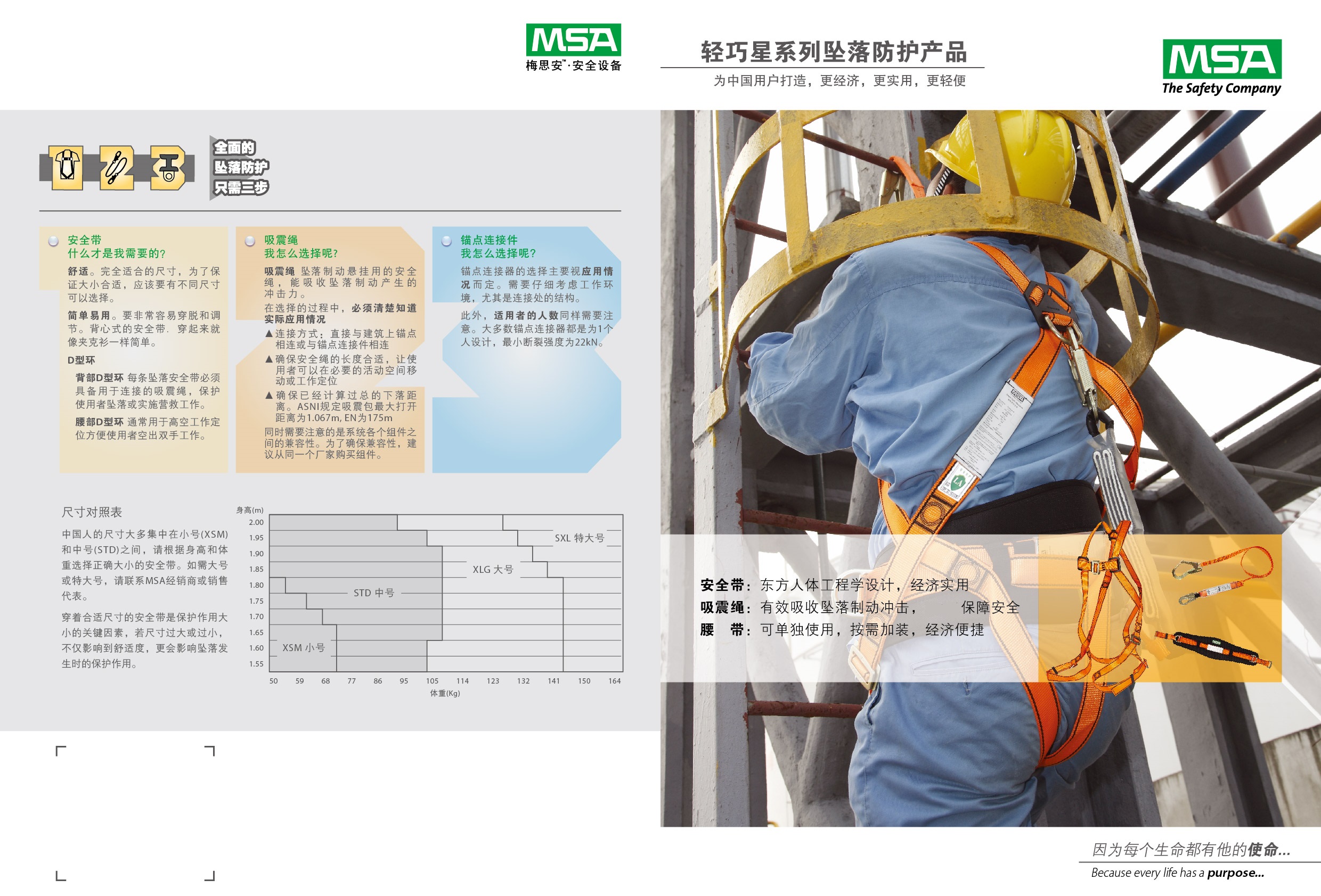 品牌 msa/梅思安 型号 轻巧星 类型 安全带 作业类型 坠落悬挂 安全带