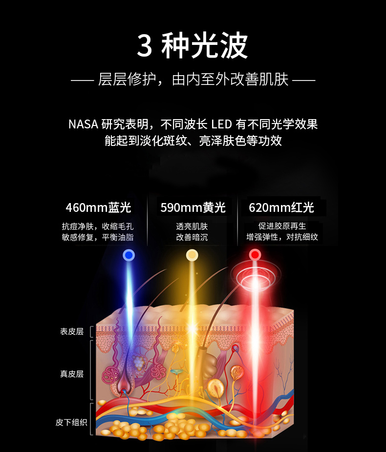 迪魔光子嫩肤仪红光红蓝光祛痘斑美容仪家用光谱仪大排灯led面罩