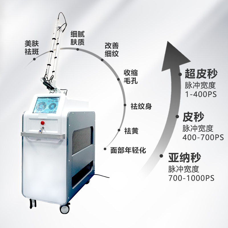 皮秒激光祛斑仪器美容院专用蜂巢扫斑机洗眉洗纹身机器755超皮秒