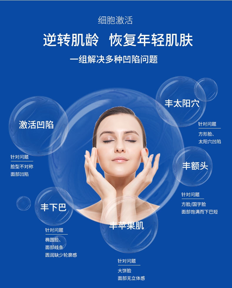 暨大外泌体干细胞填充活细胞葡聚糖多肽活性激动因子葡聚糖多肽