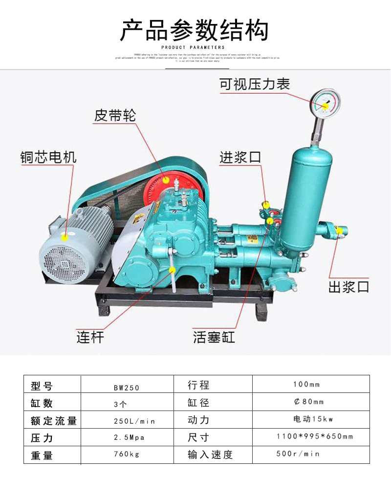 福建卧式bw泥浆泵