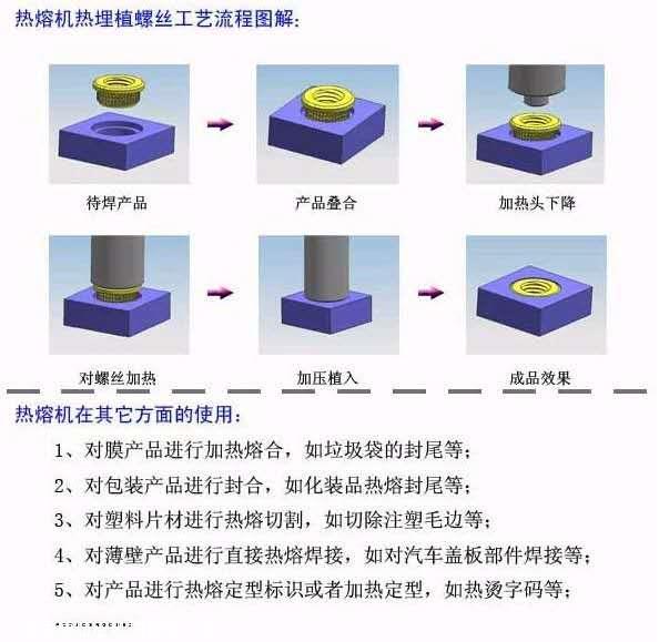 热熔焊接机;塑料制品热铆机