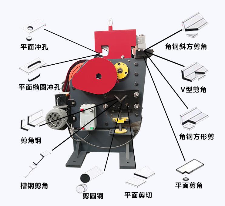 冲剪机价格天马机械 角钢切断机 角钢冲孔机 天马机械厂