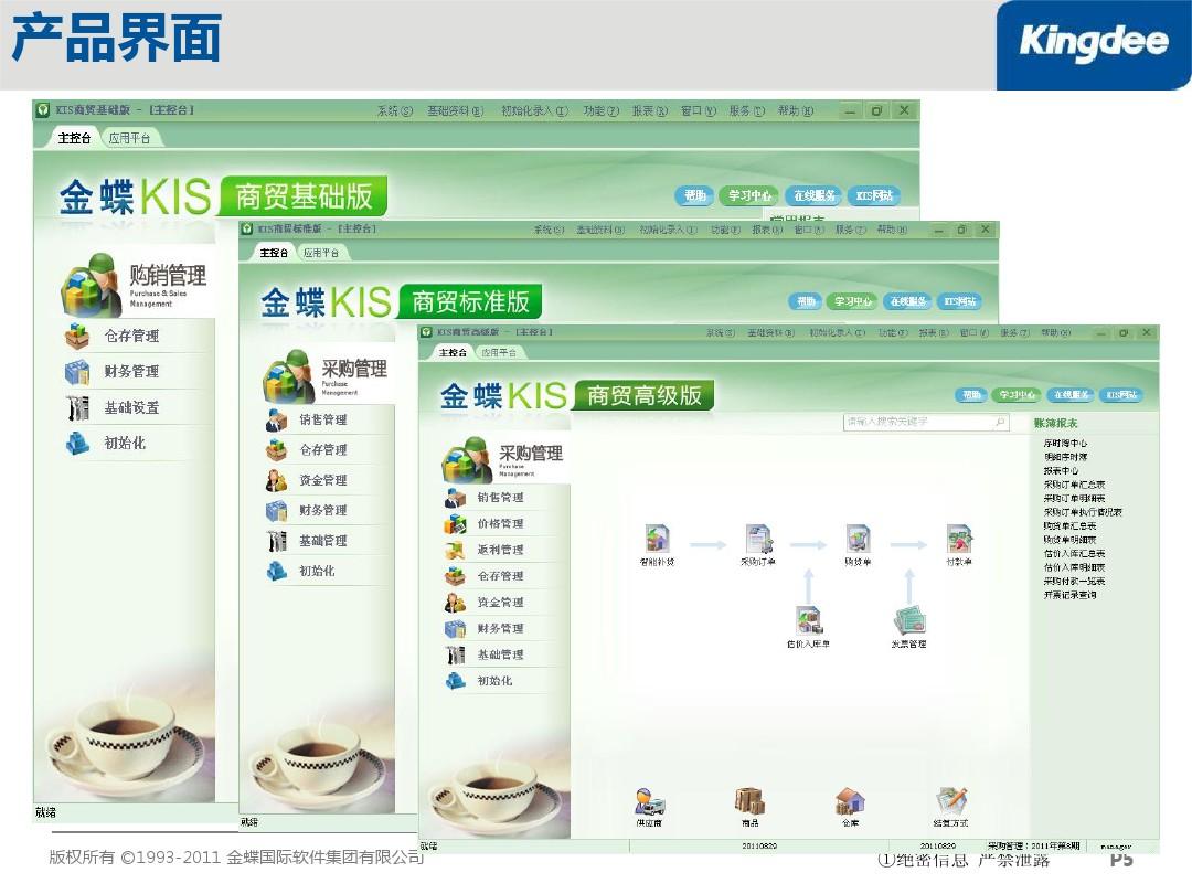 erp仓库管理软件昌邑金蝶软件